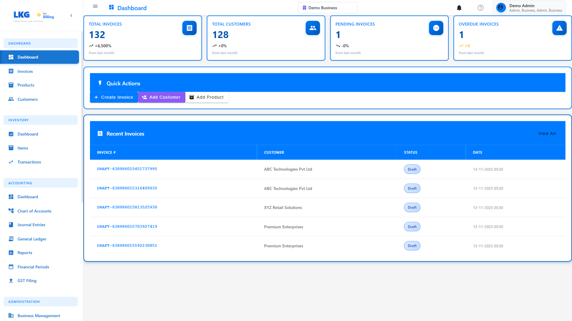 Dashboard Overview
